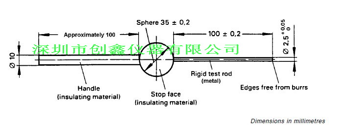 IP30試驗探棒