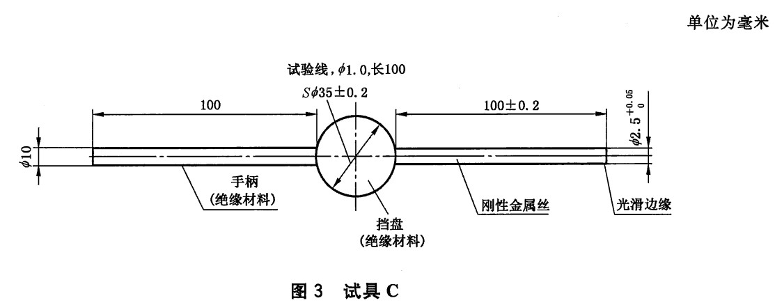 IP30試驗(yàn)探棒