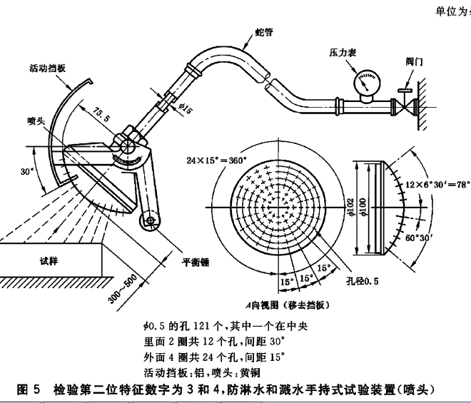 IPX3防水測(cè)試裝置