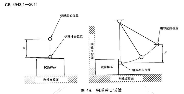 落球沖擊試驗示意圖