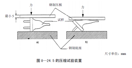 插頭壓縮試驗(yàn)裝置  