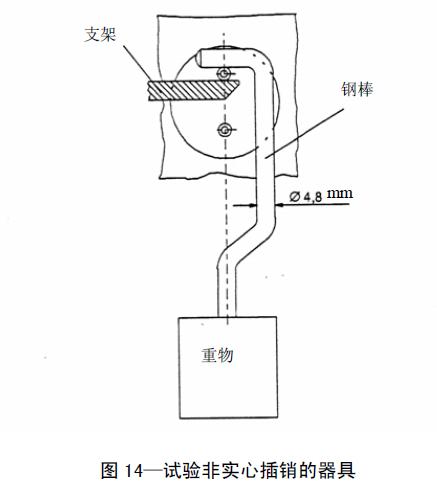 非實心插銷硬度測試裝置