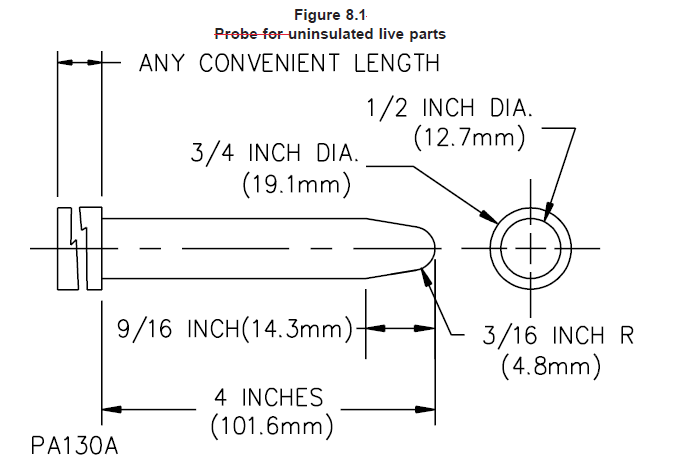 PA130A試驗(yàn)探棒